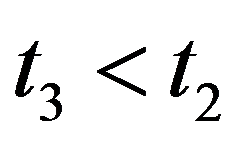 公式