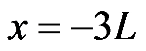 公式