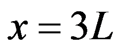 公式