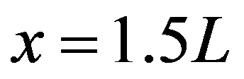 公式