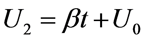 公式