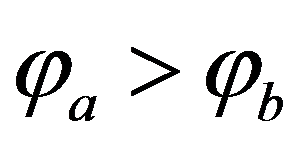 公式