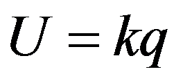 公式