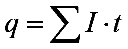 公式