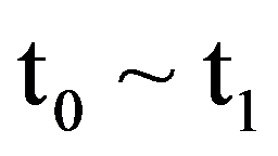 公式