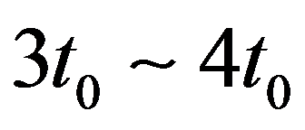 公式