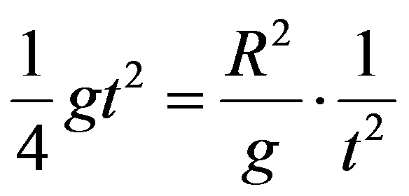 公式