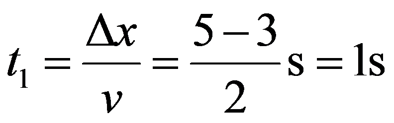 公式