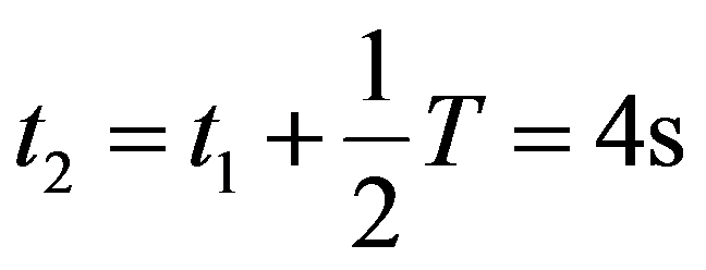 公式