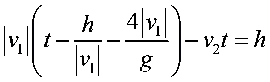 公式