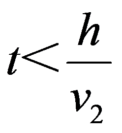 公式