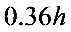 公式