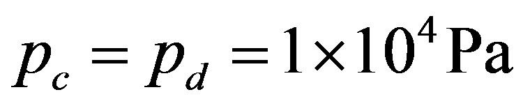 公式