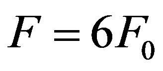 公式