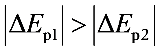 公式