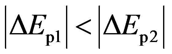 公式