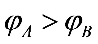 公式