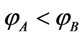 公式