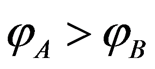 公式
