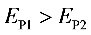 公式