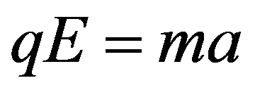 公式