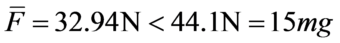 公式