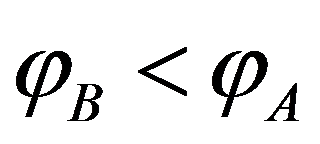 公式