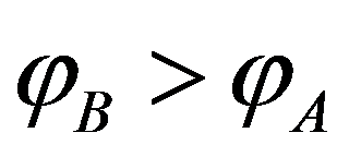 公式