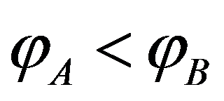 公式