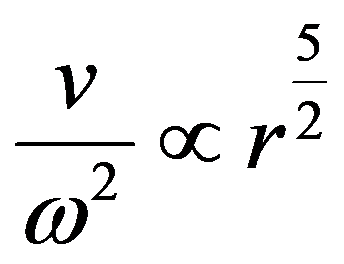 公式