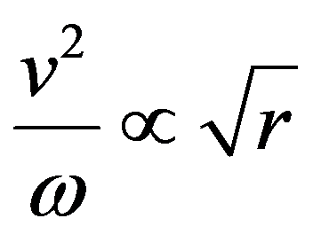 公式