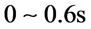 公式