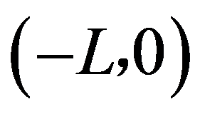 公式