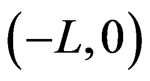 公式