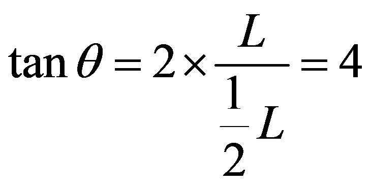 公式
