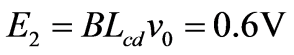 公式
