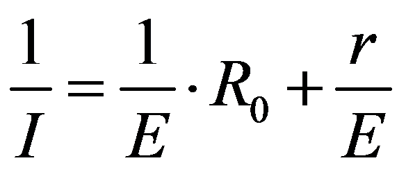 公式