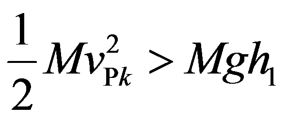 公式