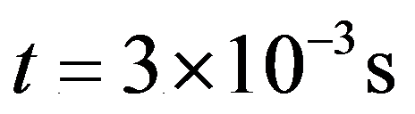 公式