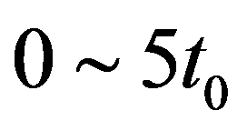 公式