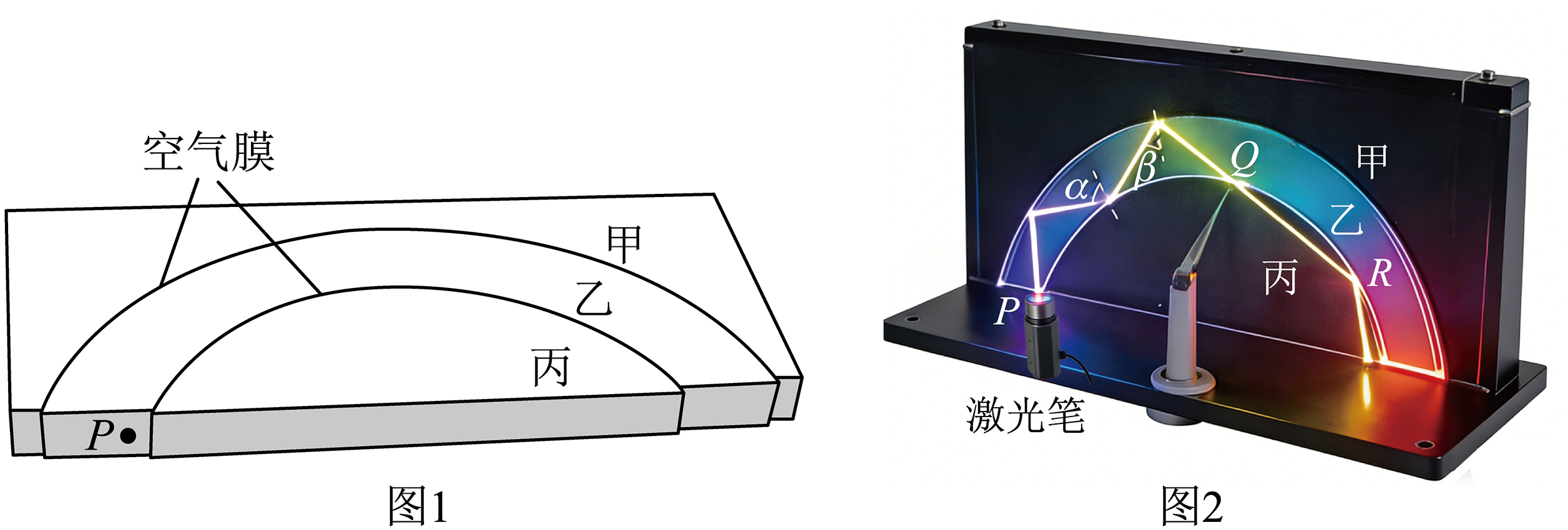 图