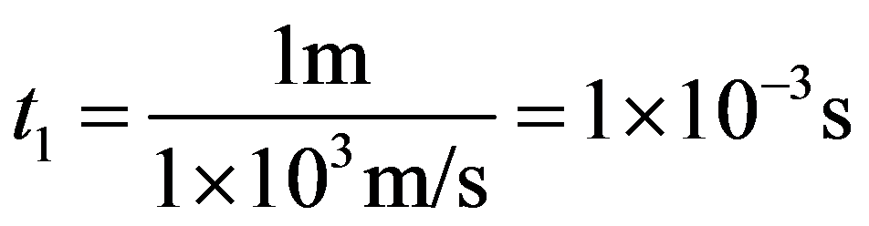 公式