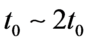 公式