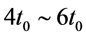 公式