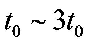 公式