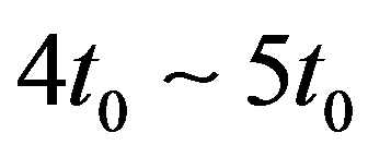 公式