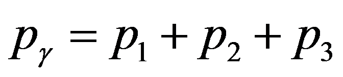 公式