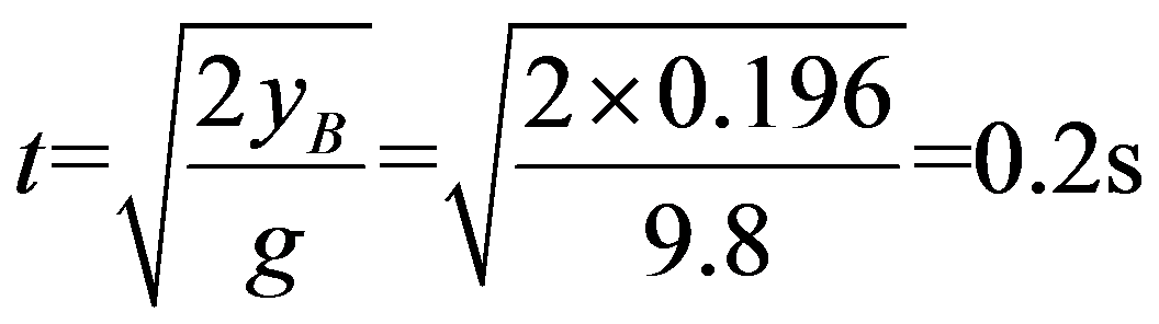 公式