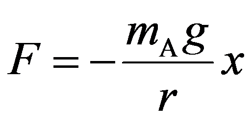 公式