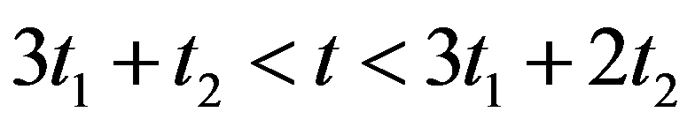 公式
